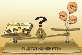 GIÁO DỤC THỜI XHCN: AI CHO TÔI ĐƯỢC LÀM NGƯỜI TRUNG THỰC? _ TG CHU MỘNG&nbsp;LONG